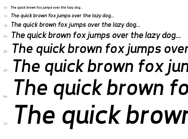 Tepeno Sans font waterfall